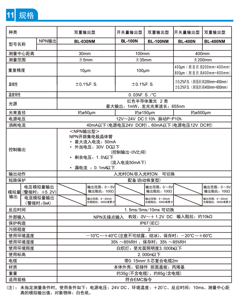 bl-030n,bl-100n,bl-400n_bl系列激光位移说明书 20200511-2.jpg